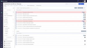 Как создать, запустить и завершить спринт?