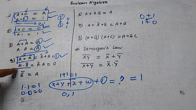 Basic Rules of Boolean algebra in Hindi. explanation of basic Boolean algebra rules смотреть онлайн