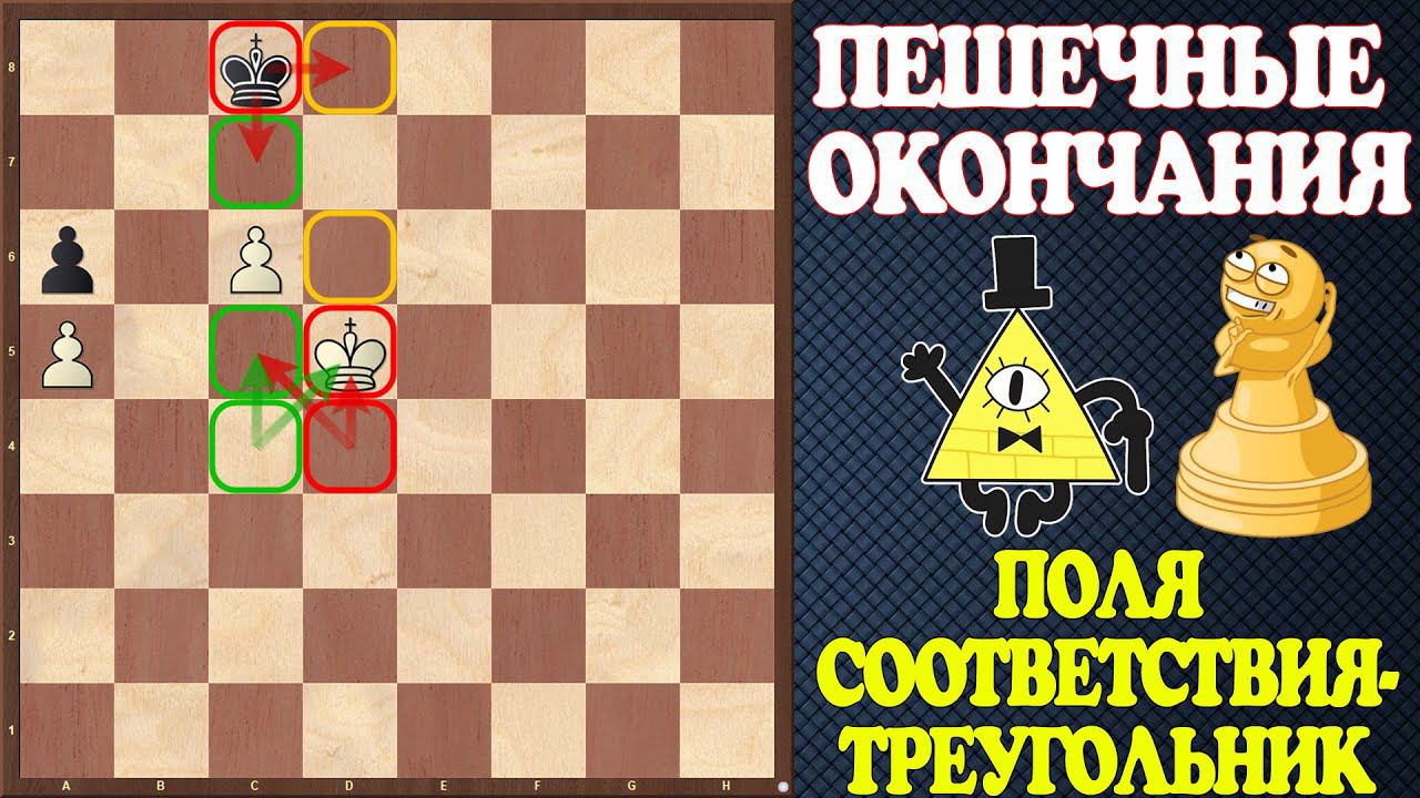 Шахматы. Учебник эндшпиля №4. Пешечные окончания. Поля соответствия - Треугольник