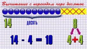 Вычитание с переходом на десяток.mp4