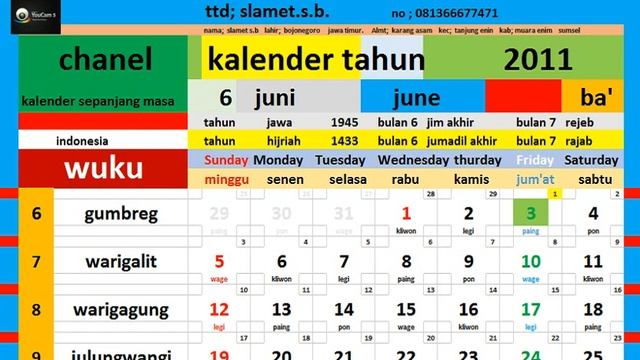 calendar 2011 complete pawukon - weton - java / hijri calendar market смотреть онлайн