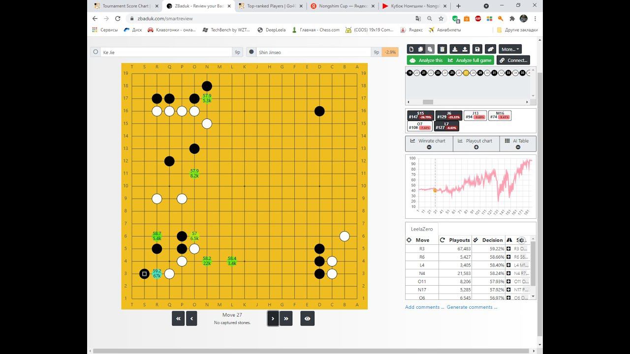 [2021-02-25] 22nd Nongshim Cup, game 13 Shin Jinseo 9p (Black) vs. Ke Jie 9p (White) B+R (6.5 komi)