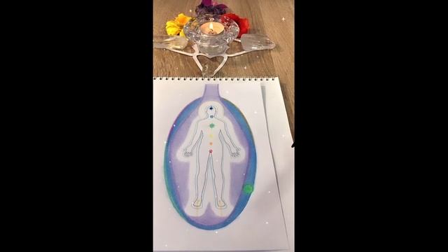 СИНЕ-ФИОЛЕТОВАЯ АУРА. ЭЛЕМЕНТАЛЬ ИЗ ПРОШЛЫХ ЖИЗНЕЙ