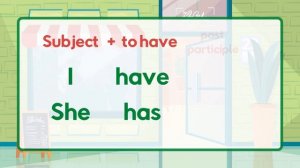 Present Perfect vs Past Simple Animation