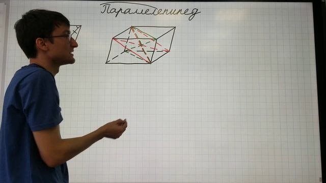 11.2 Свойство диагоналей параллелепипеда