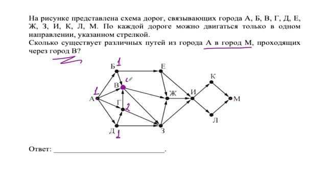 Демоверсия ЕГЭ по информатике 2021. Задача №13 смотреть онлайн