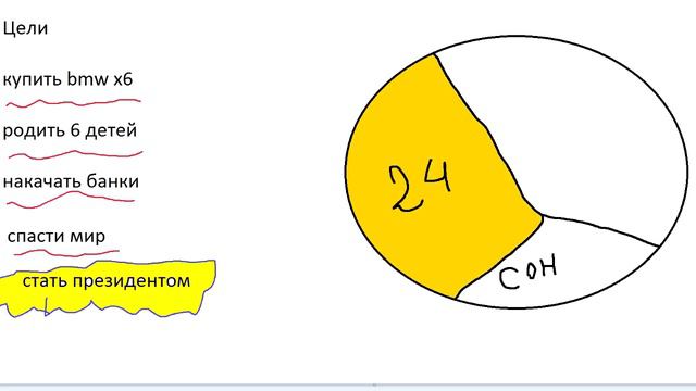 Сколько времени остаётся на цели смотреть онлайн