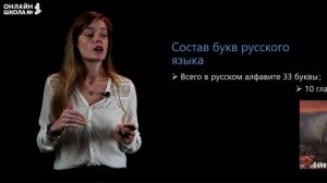 Фонетика. Графика. Орфоэпия. Видеоурок 5.1. Русский язык 10 класс