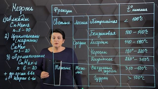 Нефть. 1 часть. 10 класс. смотреть онлайн