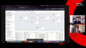 Network Observability for OpenShift with Isovalent Cilium Enterprise