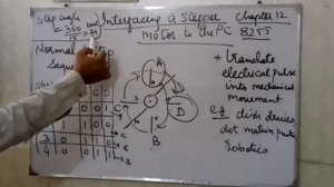 Interfacing A Stepper Motor To The PC | Chapter 12