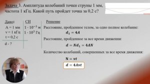 10й класс; Физика; "Решение задач на определение параметров колебательного движения"