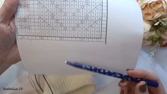 Манишка детская "Белоснежка"спицами. Подробный МК. Можно связать на любой размер.
