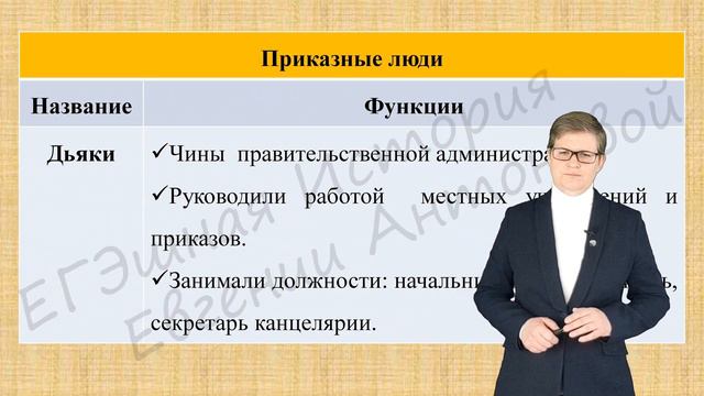 ВОССТАНОВЛЕНИЕ ЭКОНОМИКИ РУССКИХ ЗЕМЕЛЬ. КОЛОНИЗАЦИЯ СЕВЕРО-ВОСТОЧНОЙ РУСИ. РУССКИЙ ГОРОД.