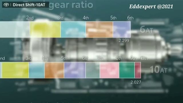 ?? Engine Valve Clearances Specifications.