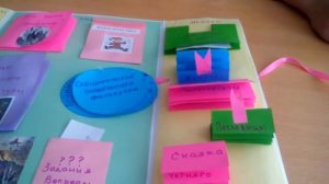 Описание лэтбука