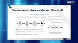 Plan your Move to API Connect v10