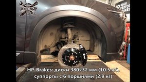 Mazda CX-9: улучшаем тормоза на передней оси