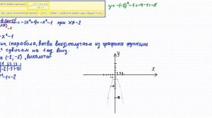 ОГЭ 2017- 2018 по математике 2 ЧАСТЬ. Как построить график функции? Ященко 9 вариант №23