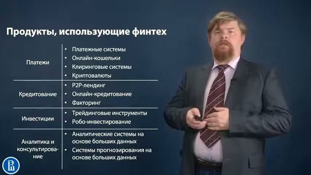 Виды финансовых технологий  Преимущества и риски их применения часть 1