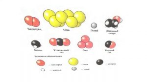 Как запоминать конспект учебника