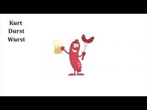 Aussprache: Konsonanten T.1 - R -  Deutsch A1