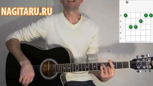Если бы на Марсе были города - Браво - Аккорды, кавер под гитару