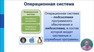 Персональный компьютер как система