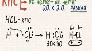 Ковалентная полярная связь