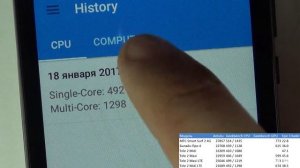 Tele2 Midi LTE. Обзор