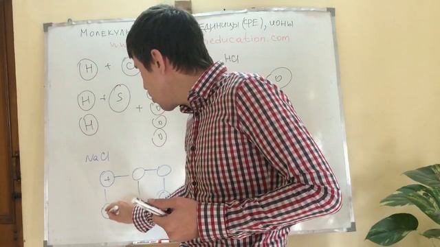 Молекулы. Формульные единицы (ФЕ).  Ионы. Самоподготовка к ЕГЭ и ЦТ по химии