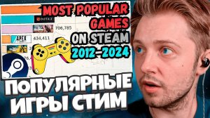 СТИНТ СМОТРИТ: САМЫЕ ПОПУЛЯРНЫЕ ИГРЫ в STEAM 2012-2024 // Most Popular Games on Steam 2012-2024