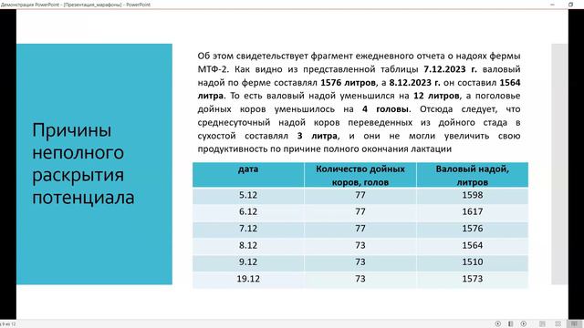 Минимальные изменения в рационе - возможность получения значительных результатов