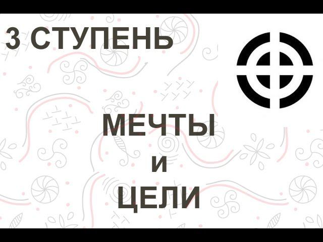 НЛП практик.  Урок 3.  Михаил Антончик