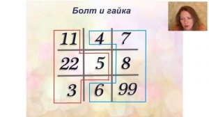 Нумерология | Альтруист и Эгоист по дате рождения | Болт - Гайка, Птица - Якорь | Тест Инопланетяни