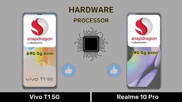 Vivo T1 5G Vs Realme 10 Pro - Full Comparison ⚡#vivot15gvsrealme10pro