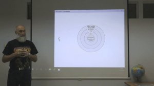 КТО ВАЖНЕЕ В ОТНОШЕНИЯХ? Как расставить приоритеты в жизни. Кто в семье должен быть на первом месте