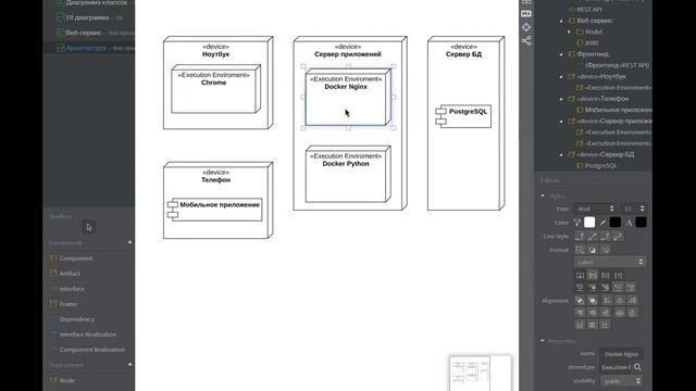 Лекция 2. Диаграммы UML смотреть онлайн
