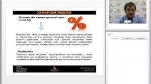 Что такое фундаментальный анализ! Как применять.