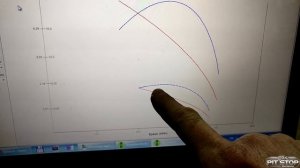 Запиленная китайская 70cc ЦПГ на Dio: прирост мощности в 2,5 раза