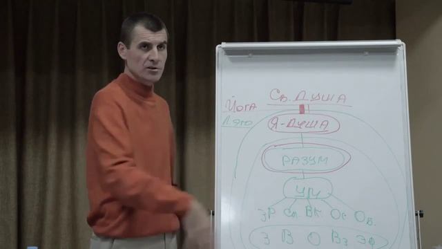 Владимир Слепцов. Минск. Исполнение желаний или решение проблем. День 2 смотреть онлайн