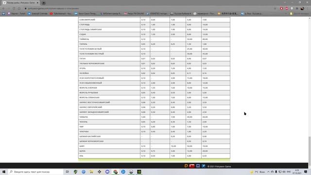 Как выбрать размер крючка?оптимальный размер крюка для определенной рыбы?Русская рыбалка 4?РР4?R смотреть онлайн