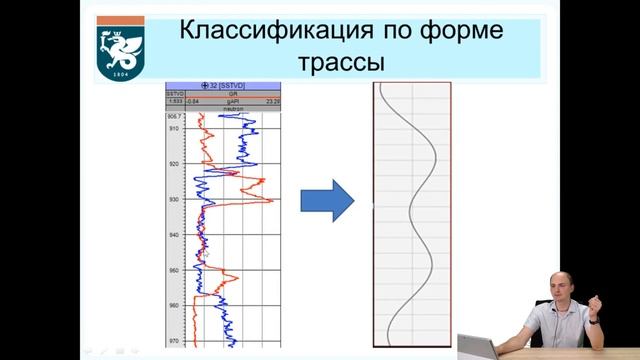 Классификация сейсмических данных по форме сейсмотрассы с контролем