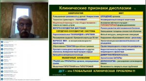 Дисплазия соединительной ткани