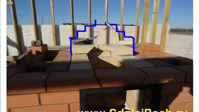 Камин своими руками. Строительство каминопечи смотреть онлайн