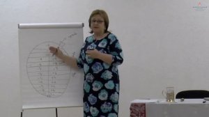 Достучаться до Небес, или Кто Косячит во Вселенной.