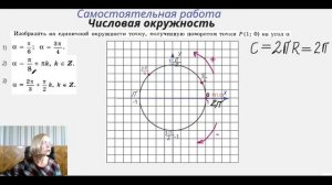 Изобразить на единичной окружности точку.
