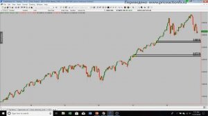 Детали торговой стратегии Сэма Сейдена. Отрывок.