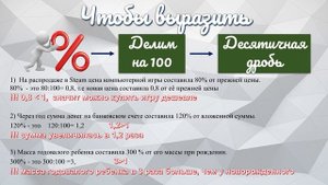 Проценты  и десятичные дроби
