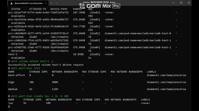 Diamanti Kubernetes QoS(Quality Of Service) 예제 смотреть онлайн